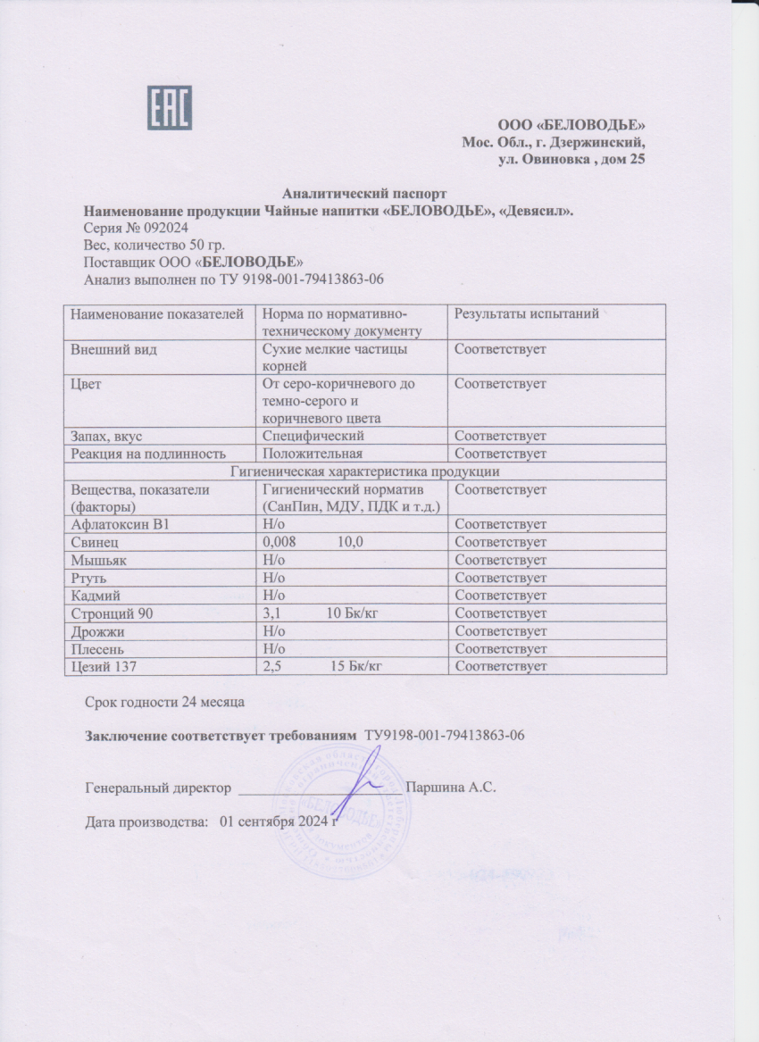 Паспорт №092024